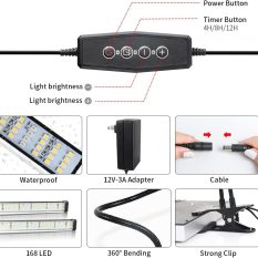 Full Spectrum Clip Led Grow Light 100watts details