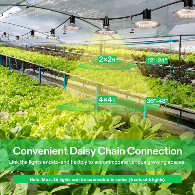 Full Spectrum Waterproof Grow Light Solution chain connection
