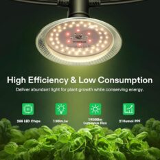 Full Spectrum Waterproof Grow Light Solution low consumption