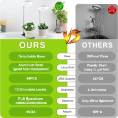 Grow Lights Automatic Timer Lamp 3