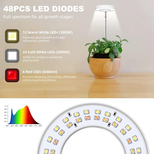 Grow Lights Automatic Timer Lamp 4
