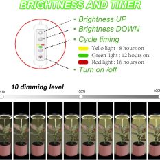 Plant Grow Light for Indoor Large Plant black 1pack levels